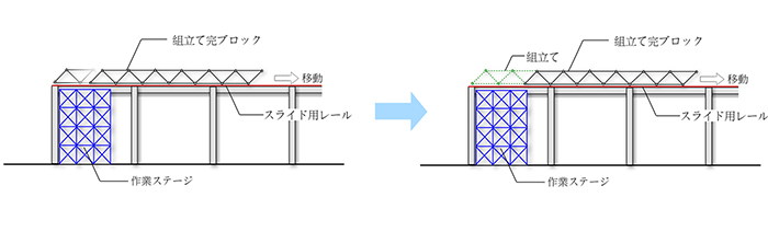 概要図