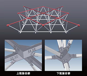 接合部